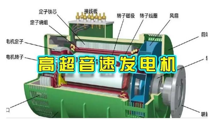 博山颠覆你对发电方式的认知！中国革命性发电机公开揭秘 